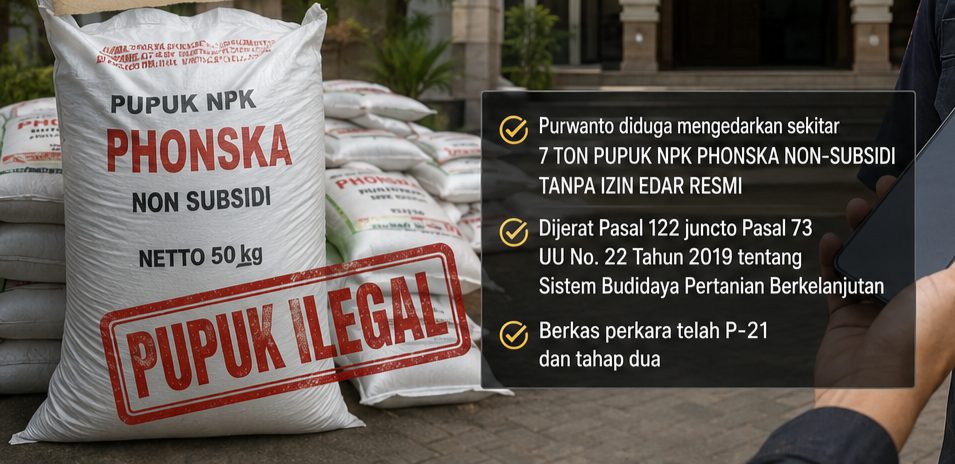 PN Tulungagung Tolak Praperadilan Tersangka Pupuk Ilegal, Penyidikan Polres Dinyatakan Sah