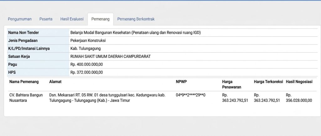 Di Balik Kontrak Renovasi IGD Rp356 Juta, Kompetisi Pengadaan Tak Terjadi