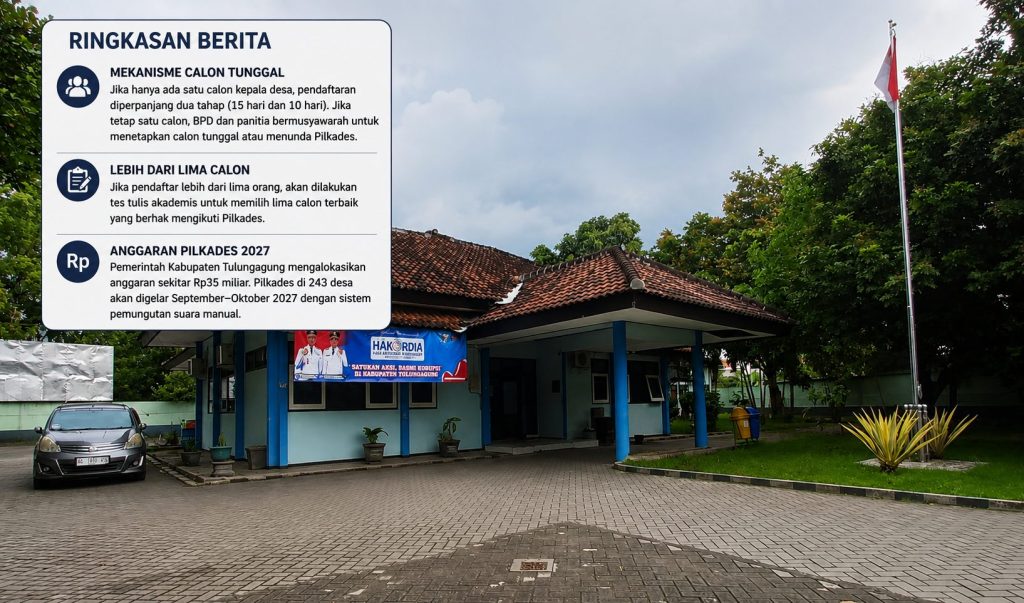 Calon Tunggal Pilkades Tulungagung 2027 Diputuskan Lewat Musyawarah, Kelebihan Pendaftar Jalani Tes Akademis